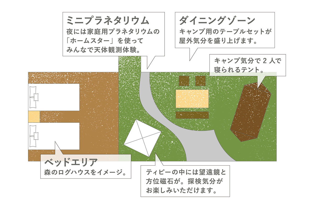 CAMP ROOM 図面